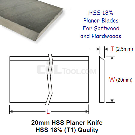 One Piece 20mm Wide HSS 18% (T1) Planer Knife 100mm Long