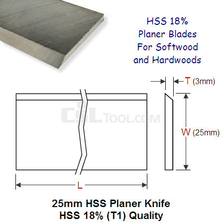One Piece 25mm Wide HSS 18% (T1) Planer Knife 500mm Long
