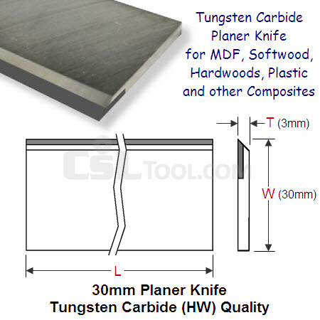 One Piece 30mm Wide Tungsten Carbide (HW) Planer Knife 180mm Long