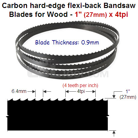 1" Hard edge flexi-back bandsaw blade 4tpi