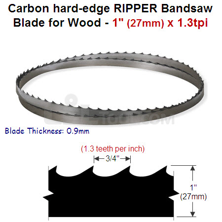 1" Hard edge RIPPER bandsaw blade 1.3tpi (3/4 pitch)