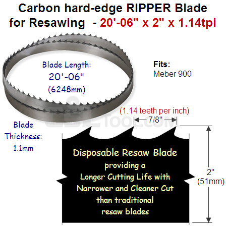 2" Hard edge RIPPER 20'-06" x 1.1mm x 1.14tpi (7/8" pitch) for Re-Saw