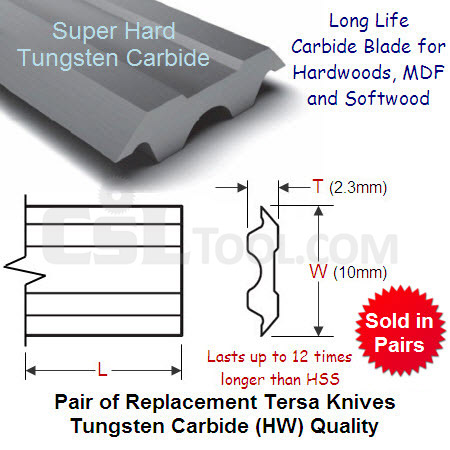 Pair of 145mm Tersa Replacement Knives Tungsten Carbide