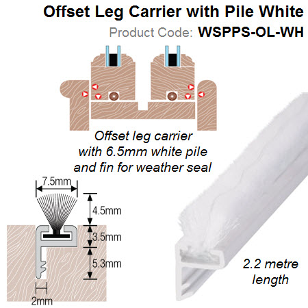 Leg carrier outlet