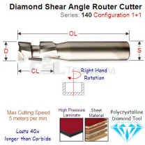 12.7mm Right Hand Shear Cutting Diamond Tool (1+1) 140.127.61