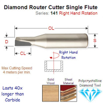 8mm Right Hand Single Flute Diamond Routing Tool 141.080.61