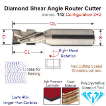 20mm Right Hand Shear Cutting Diamond Tool (2+2) 142.203.61