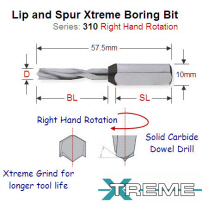 Xtreme Quality 4mm Right Hand Lip and Spur Boring Bit 310.040.21