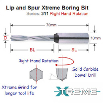 Xtreme Quality 3mm Right Hand Lip and Spur Boring Bit 311.030.21