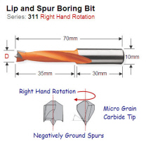 Premium Quality 14mm Right Hand Lip and Spur Boring Bit 311.140.11