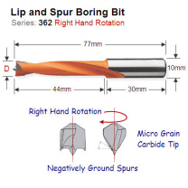 Premium Quality 5mm Right Hand Lip and Spur Boring Bit 362.050.11