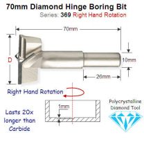 Premium Quality 15mm Right Hand Diamond Boring Bit 369.150.61