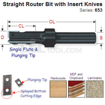 16mm Straight Router Bit with One Cutting Edge and a Plunging Tip 653.161.11