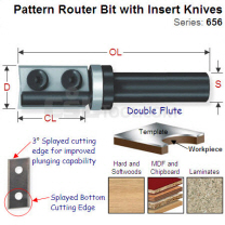 19mm Straight Pattern Router Bit with Two Cutting Edges 656.190.11