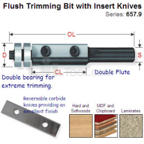 19mm Double Bearing Flush Trimming Bit with Two Cutting Edges 657.992.11