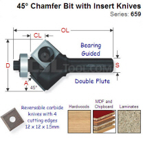 29mm Bearing Guided Chamfering Bit with Insert Knives 659.046.11