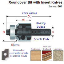 2mm Radius Roundover Router Bit with Insert Knives 661.021.11