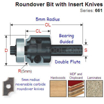 5mm Radius Roundover Router Bit with Insert Knives 661.051.11