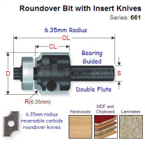 6.35mm Radius Roundover Router Bit with Insert Knives 661.064.11