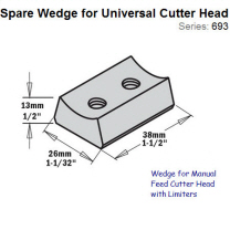 Locking Wedge for Universal Head with Limiters 693.999.01