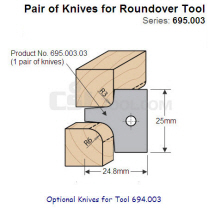Pair of 3/6mm Radius Knives for Roundover Tool 695.003.03