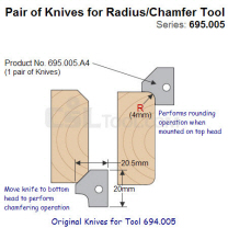 Pair of 4mm Radius Knives for Rounding/Chamfering Tool 695.005.A4