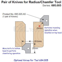 Pair of 5mm Radius Knives for Rounding/Chamfering Tool 695.005.A5