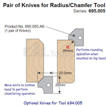 Pair of 6mm Radius Knives for Rounding/Chamfering Tool 695.005.A6