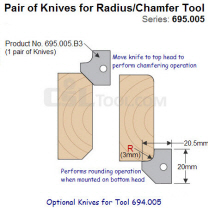 Pair of 3mm Radius Knives for Rounding/Chamfering Tool 695.005.B3