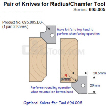 Pair of 6mm Radius Knives for Rounding/Chamfering Tool 695.005.B6