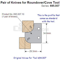 Pair of 10mm Radius Knives for Roundover/Cove Tool 695.007.10