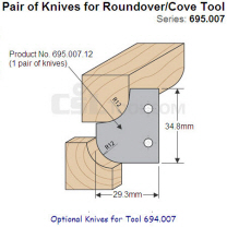 Pair of 12mm Radius Knives for Roundover/Cove Tool 695.007.12