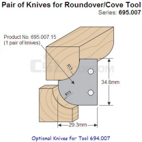 Pair of 15mm Radius Knives for Roundover/Cove Tool 695.007.15