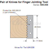 Pair of Knives for Finger Joint Tool 695.008.01