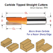 11mm Premium Quality Straight Router Cutter 711.110.11