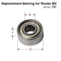 Replacement Bearing for Router Cutter 791.019.00