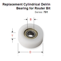 Replacement Delrin Bearing for Router Cutter 791.045.00