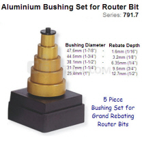 Aluminium Bushing Set for Grand Rebating Router Bit 791.705.00