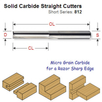 6mm Premium Quality Straight Router Cutter 812.060.11