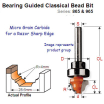 Premium Quality Bearing Guided Classical Bead Bit 965.302.11B