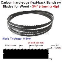 3/4" Hard edge flexi-back bandsaw blade 4tpi